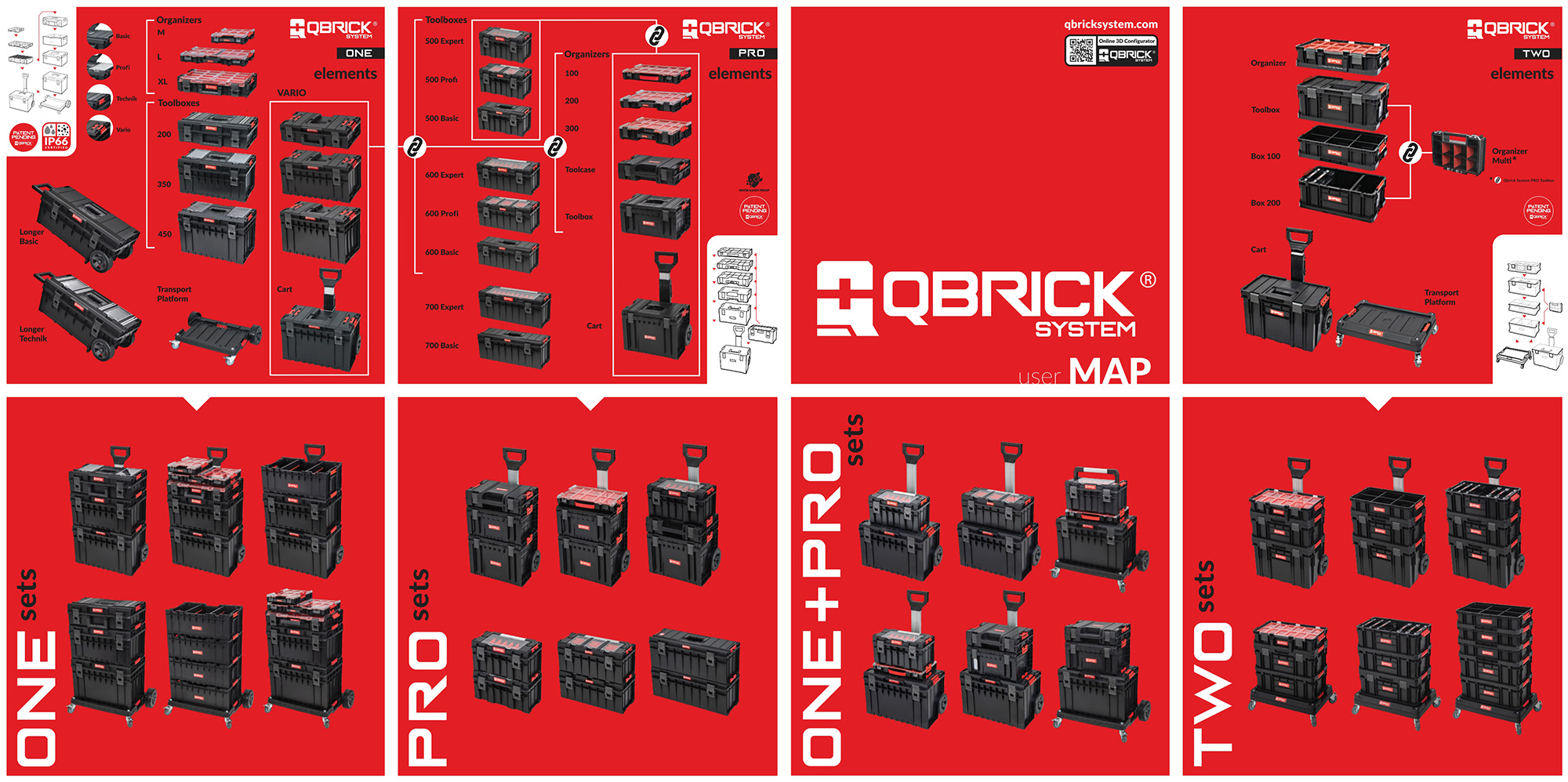 QBRICK SYSTEM PRO Toolbox ― ООО «МастерАлмаз» - официальный дилер IRWIN  industrail tools company
